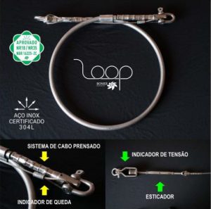 Absorvedores de energia para trabalho em altura