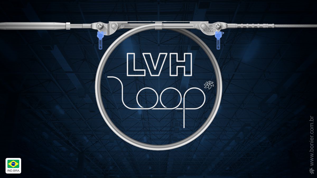 Loop-LVH